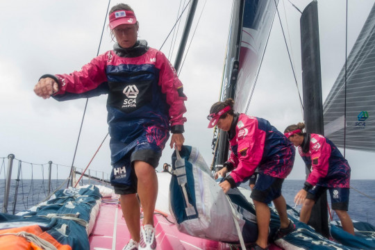Team SCA