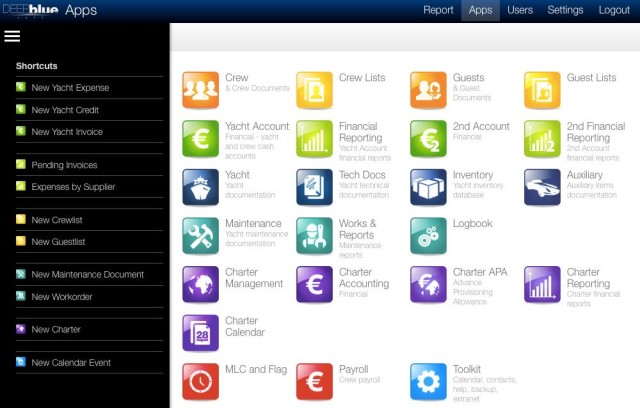 Software Deep Blue