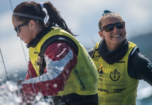 Hempel Youth Sailing World Championships
