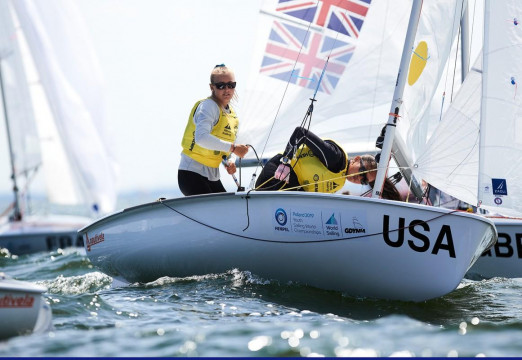 2020 Youth Sailing World Championships cancelled - Photo Robert Hajduk / World Sailing
