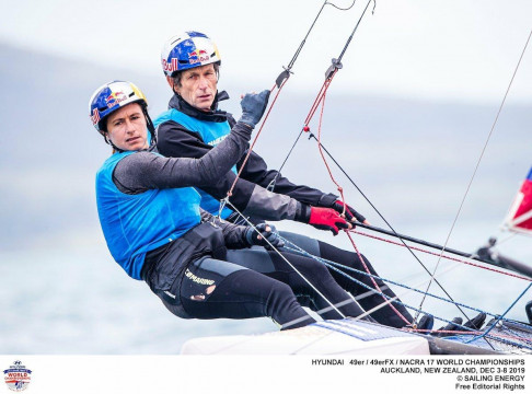 Santiago Lange Becomes President of Nacra 17 Class