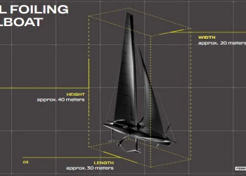 Ferrari presenta Hypersail: innovazione,performance ed efficienza