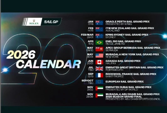 Dates, Further Details of Rolex SailGP Championship 2026 Season