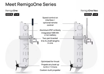 Remigo Presents the New RemigoOne Neo at Metstrade 2025