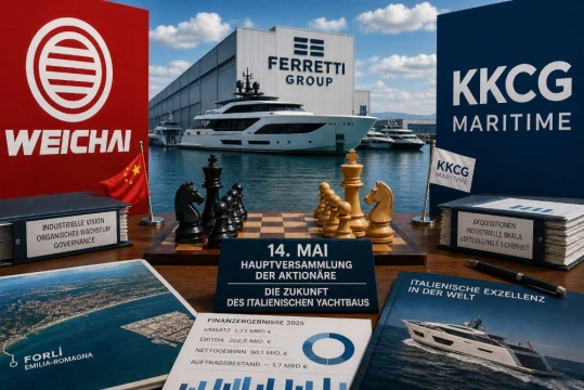 Ferretti: Weichai gegen KKCG